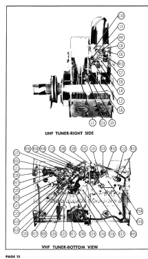 K21HB Series K-21; Stromberg-Carlson Co (ID = 2752431) Television