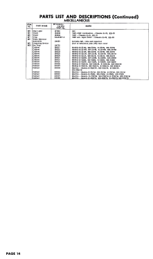 K21HB Series K-21; Stromberg-Carlson Co (ID = 2752439) Television