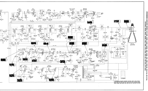 K22AHM Ch= KV-22A; Stromberg-Carlson Co (ID = 2298949) Television