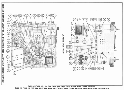 K22ATM Ch= KH-22A; Stromberg-Carlson Co (ID = 2297764) Fernseh-E
