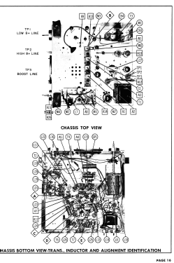 KH-21HW Series KH-21; Stromberg-Carlson Co (ID = 2753433) Television