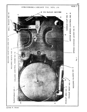 Model 2 Phonograph Unit ; Stromberg-Carlson Co (ID = 2978167) R-Player