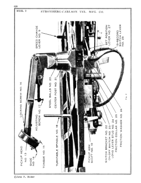Model 2 Phonograph Unit ; Stromberg-Carlson Co (ID = 2978168) R-Player