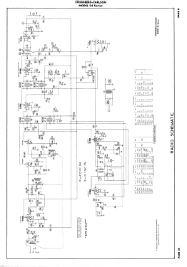 Models 24C ; Stromberg-Carlson Co (ID = 2937103) Fernseh-E