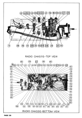 Models 24C ; Stromberg-Carlson Co (ID = 2937113) Fernseh-E