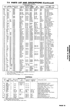 Models 24C ; Stromberg-Carlson Co (ID = 2937118) Fernseh-E