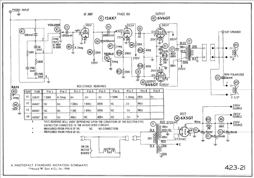 PF-535 ; Stromberg-Carlson Co (ID = 745973) R-Player