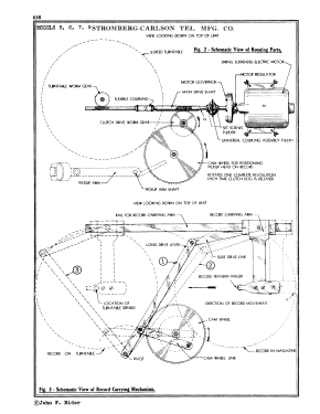 Phonograph Unit Model 6; Stromberg-Carlson Co (ID = 2979447) R-Player