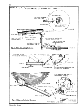 Phonograph Unit Model 6; Stromberg-Carlson Co (ID = 2979449) R-Player