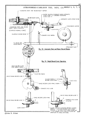 Phonograph Unit Model 6; Stromberg-Carlson Co (ID = 2979470) R-Player
