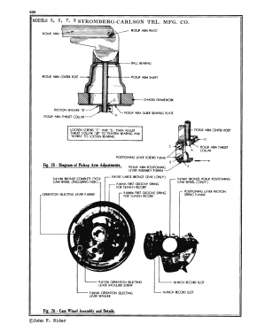 Phonograph Unit Model 6; Stromberg-Carlson Co (ID = 2979528) R-Player