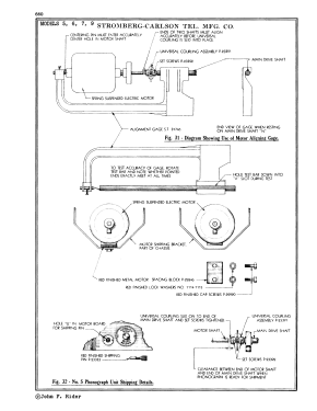 Phonograph Unit Model 6; Stromberg-Carlson Co (ID = 2979532) R-Player