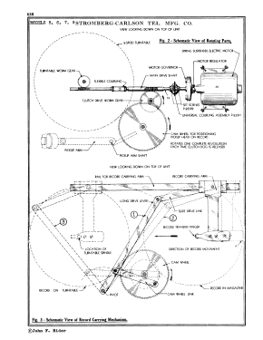 Phonograph Unit Model 7; Stromberg-Carlson Co (ID = 2979864) Ton-Bild