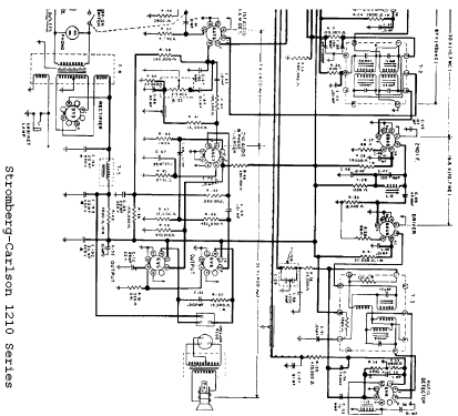 1210 Series ; Stromberg-Carlson Co (ID = 754912) Radio