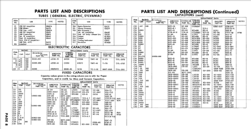 SR-406 ; Stromberg-Carlson Co (ID = 2409045) Radio