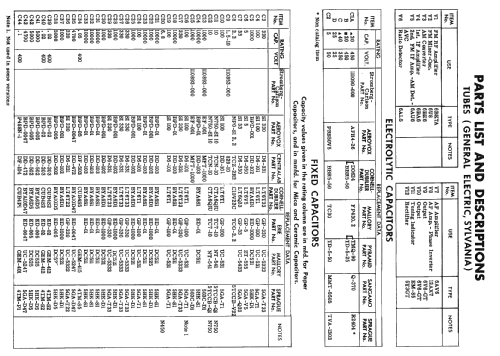 SR-407 ; Stromberg-Carlson Co (ID = 2393232) Radio