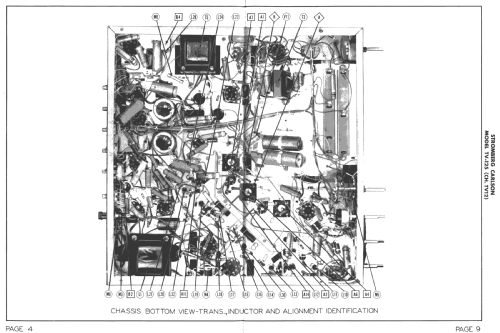 TV-125 - TV-125S-H2H Ch= TV-12 ; Stromberg-Carlson Co (ID = 1357434) Television