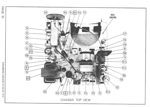 TV-125 - TV-125S-H2H Ch= TV-12 ; Stromberg-Carlson Co (ID = 1357438) Television