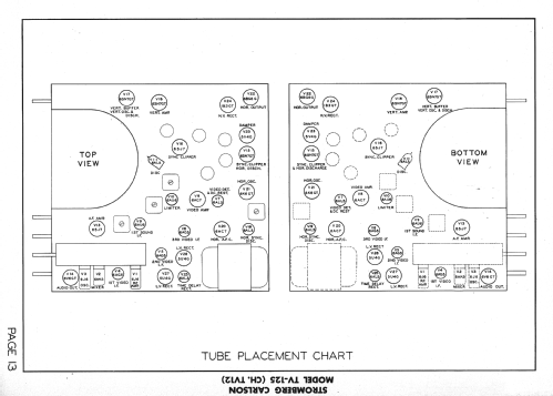 TV-125 - TV-125S-H2H Ch= TV-12 ; Stromberg-Carlson Co (ID = 1357441) Television