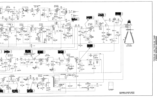 XP21 X22 Series ; Stromberg-Carlson Co (ID = 2175788) Television