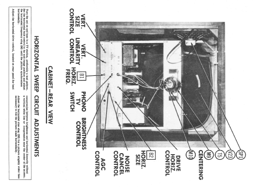 XP21 X22 Series ; Stromberg-Carlson Co (ID = 2175794) Television