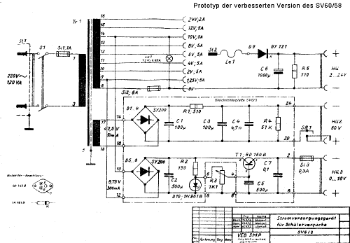 Stromversorgungsgerät SV 60/58; Strömungsmaschinen (ID = 1594371) Power-S