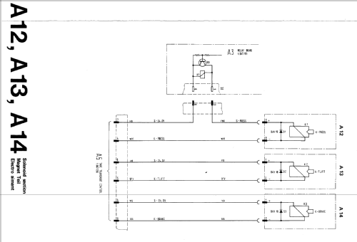 Revox A700; Studer GmbH, Willi (ID = 523685) Ton-Bild