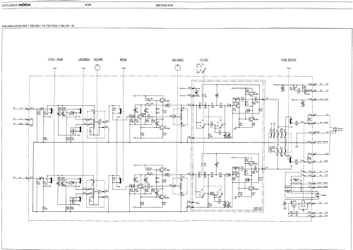 Microcomputer Controlled Synthesizer FM Receiver B780; Studer GmbH, Willi (ID = 407319) Radio