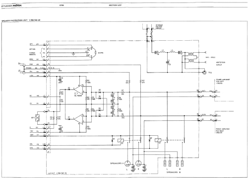 Microcomputer Controlled Synthesizer FM Receiver B780; Studer GmbH, Willi (ID = 407323) Radio