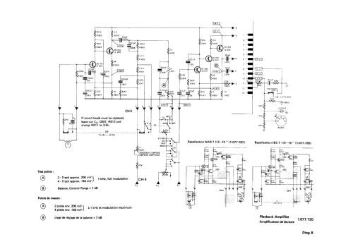 Stereo HI-FI Recorder A77; Studer-Revox; (ID = 1494633) R-Player
