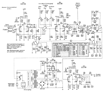 NF-Vorverstärker S59A; Studer-Revox; (ID = 1534900) Ampl/Mixer