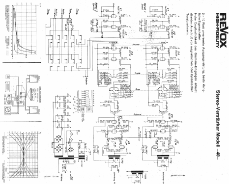 Revox 40; Studer-Revox; (ID = 720106) Verst/Mix