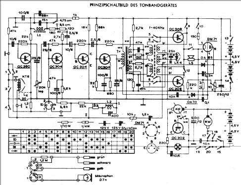 Magnettino ; Stuzzi Ges. mbH; (ID = 274599) R-Player