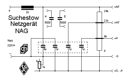 NAG; Suchestow & Co.; (ID = 198238) Equipment