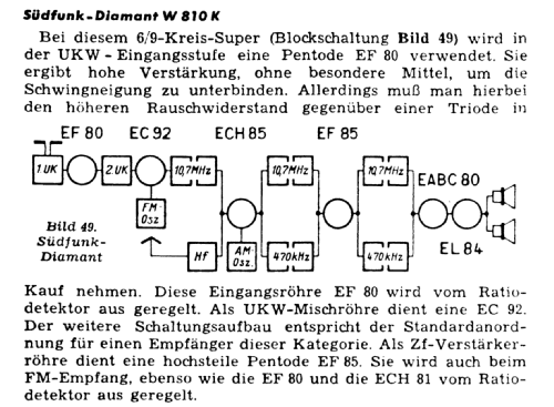 Diamant W810K; Südfunk-Apparatebau, (ID = 753844) Radio