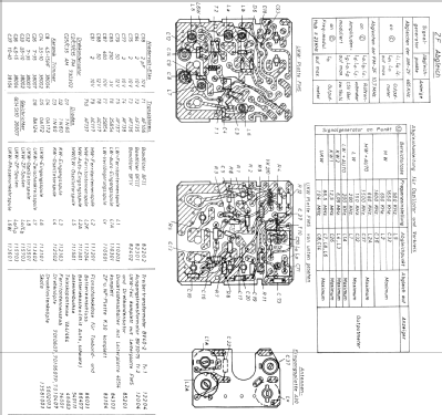 Funkberater Exclusiv K 100154; Südfunk-Apparatebau, (ID = 1777726) Radio