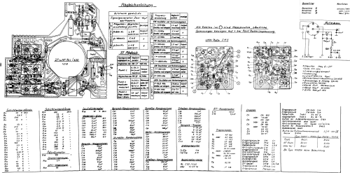 K106935; Südfunk-Apparatebau, (ID = 1378911) Radio