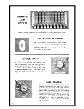 Dynamic Tube Tester 85; Superior Instruments (ID = 2724305) Equipment