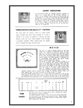 Dynamic Tube Tester 85; Superior Instruments (ID = 2724306) Equipment