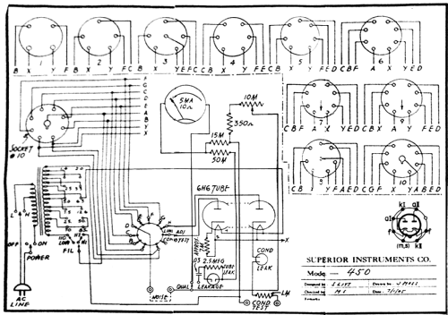 Tube Tester 450; Superior Instruments (ID = 3140737) Ausrüstung