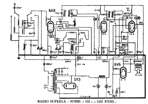 1532; Superla - Cresa; (ID = 953016) Radio