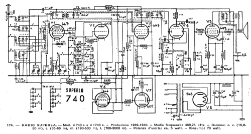 1740; Superla - Cresa; (ID = 918503) Radio