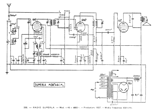 46-CM; Superla - Cresa; (ID = 53060) Radio