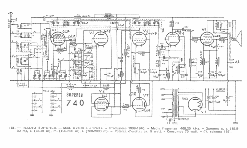 740; Superla - Cresa; (ID = 536050) Radio