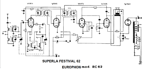 Festival 62; Superla - Cresa; (ID = 2160410) Radio