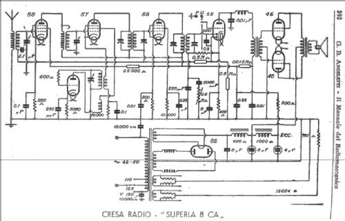 Superla 8 ca ; Superla - Cresa; (ID = 2445487) Radio