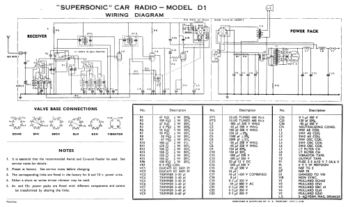 D1; Supersonic Chassay (ID = 2358779) Car Radio