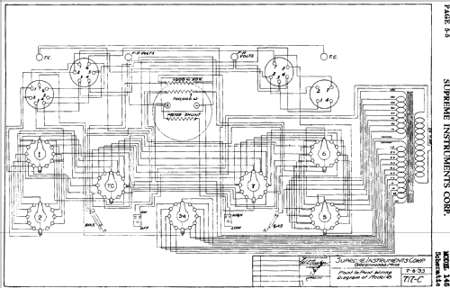 Tube Tester 145; Supreme Instruments (ID = 757115) Equipment