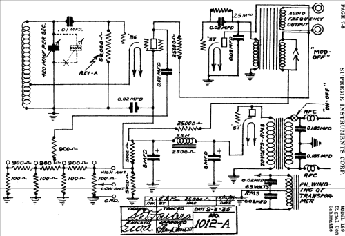 AF Signal Generator 189; Supreme Instruments (ID = 757140) Ausrüstung