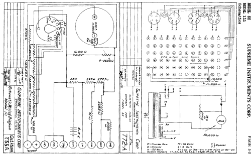 Tube Tester 55; Supreme Instruments (ID = 757107) Equipment